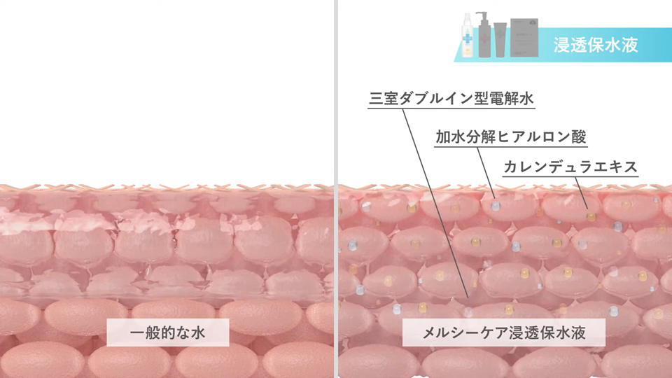 【CG映像・3DCG動画】使い方動画用のプロダクトCG制作_シースター株式会社様