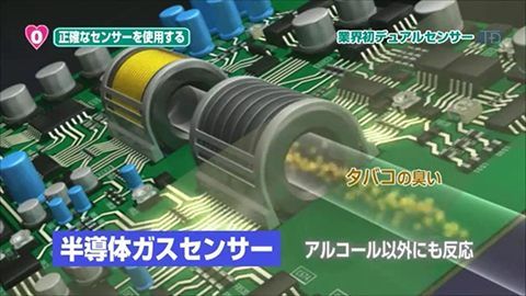 アルコール検知器プロモーション映像